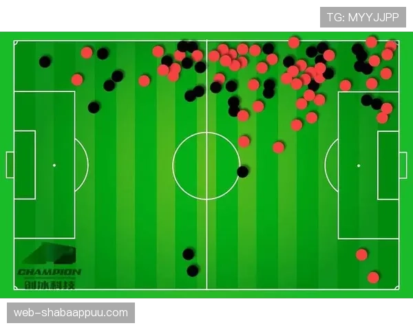 罗斯无球跑动占比提升，改变进攻发起方式