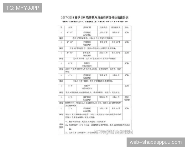 犯规判定规则详解：关键判罚标准与裁判判定流程