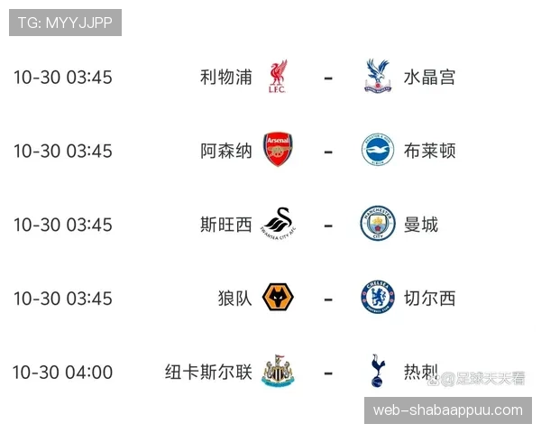 利物浦强强对话表现波动，近期稳定性承压对争冠形势产生影响