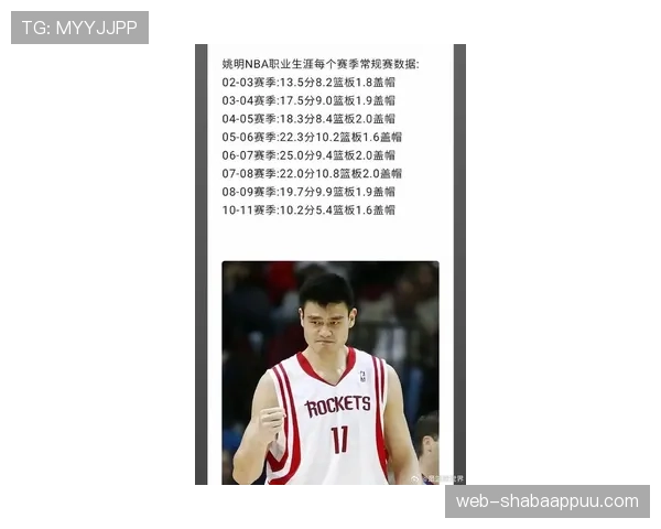 姚明内线制篮下效率显著提升 改变火箭攻防节奏