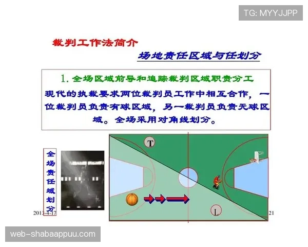 深度解析篮球着地空间规则的保护范围与裁判判罚的具体标准 深度解析篮球着地空间规则的保护范围与裁判判罚的具体标准
