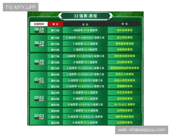 2026世界杯48强怎么分组和晋级淘汰赛 2026世界杯48强怎么分组和晋级淘汰赛
