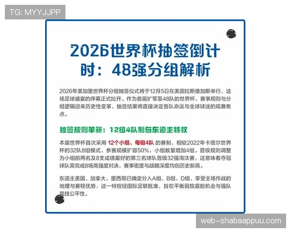 2026世界杯48队如何分成12个小组以及小组赛晋级规则详解 2026世界杯48队如何分成12个小组以及小组赛晋级规则详解
