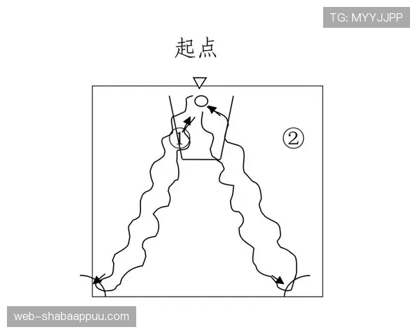 篮球比赛中底线发球有哪些规则要求和注意事项？