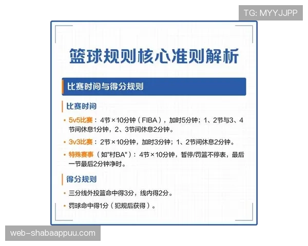 篮球比赛中的持球规则具体定义与常见违例情形解析
