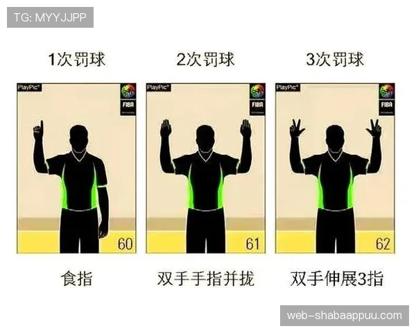 篮球比赛罚球规则：详解判罚标准与执行流程