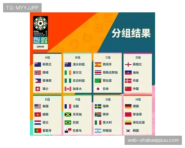 2026世界杯32强如何产生完整规则解析