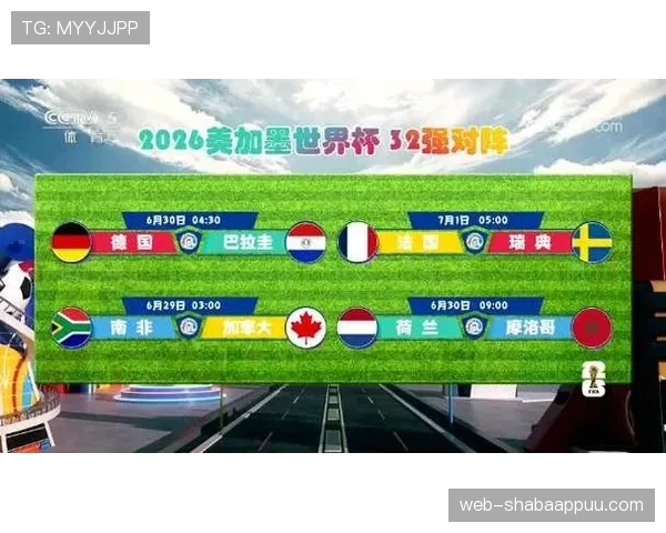 2026世界杯北美赛场回顾：淘汰赛阶段全面展开